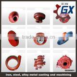 Kobelco Hydraulic Pump Piston Pump Spare Parts thumbnail-6