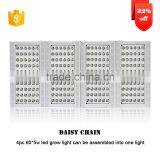 Ebay Best Selling 300w Full Spectrum Led Grow Light for Flowering and Fruiting thumbnail-5