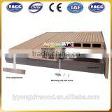 New WPC Composite Decking ,waterproof Deck Flooring, Wpc Floor/decking/board 140*21mm , Color Tiles for Flooring thumbnail-4