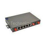 Industrial Grade HSDPA 3G Industrial Cellular Router for WiFi Bus Solution thumbnail-1