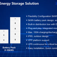 Solar Panel System Power About Are for Active Energy Can Replace Around Application at Home a House an Average thumbnail-3
