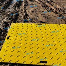Durable Recyclable HDPE Temporary Road Mats thumbnail-2