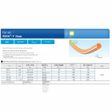 Toyox Polyester Threaded Pipe, Imported Knurled Pipe, Air Hose Ry-19x27 thumbnail-3