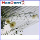CE Certification High Light Multiwall UV Protected Polycarbonate Hollow Sheet Machine thumbnail-4