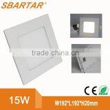 Hot sell CE Rohs standard 15/18/24W surface mounted led panel light