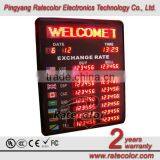 Window LED Exchange Rate Display Board With TCP/IP