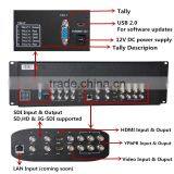 3U 7 Inch Rackmount Monitors With Dual SDI HDMI Input and Out thumbnail-2