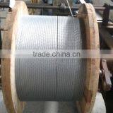 ( MANUFACTURE) DOG Guy Cable 1*7 for ACSR thumbnail-1