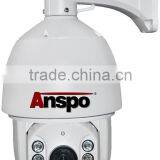 Guangzhou Anspo IP Camera 360 Panoramic Cctv 360 Degree Car Security Camera