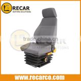 Brand new seat base with high quality