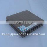Pvc Foam Wpc Flooring