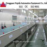 Feiyide High-speed Continuous Electroplating Line With Large Output