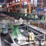 Gold Ore Dressing Equipment thumbnail-1