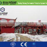 Applicable Gold Mining Machine ,famous Gold Mining Company thumbnail-6