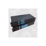 CWDM/DWDM/OADM (1u 19\' Rack) Mount Classis