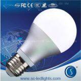 LED Bulb Light Sales Supply / China Led Bulb Lights