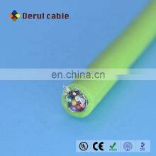 Rubber Sheathed H07RN-F SOOW 8 Core Cable Factory thumbnail-3