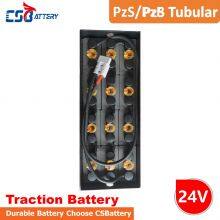 10PZS600 thumbnail-2