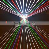Professional Stage Laser Mini Laser Stage Lighting thumbnail-4