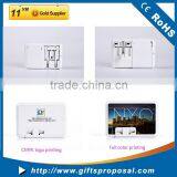 WorldWide Universal AC International Adapter Travel Charger With Dual [3.1A] USB Charging Ports (US UK EU AU) thumbnail-1