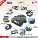 H.264 Mobile DVR Recorder 8Ch HD Car Dvr in China Factory ,H80 Series