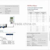 fuel consumption meter