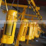 10 Ton Electric Wire Rope Hoist thumbnail-5