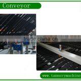 Leather Tannery China Conveyor Belting Manufacturer thumbnail-5