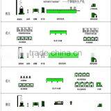 Spring Wire Drawing Machine thumbnail-2