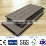 Eco-Friendly Wpc Wall Panel,clear Plastic Wall Panel,composite Fence Panel,exterior Wood Wall Panels thumbnail-2