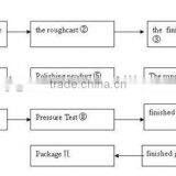 (CHD-878) Hot Sale Top Quality Four Seat Outdoor Swing Set thumbnail-4