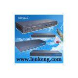 LKV334 4x4 HDMI Switch - HDMI 1.2