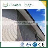 Clients First WPC Wood Plastic Composite Wall on Hot Sale