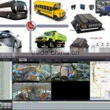 Bus/Taxi Live Video Over 3G Online Real-time Surveillance Mobile DVR 4CH H.264 From TESWELL MOBILE CCTV