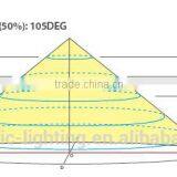 Led Bathroom Light IP44 thumbnail-4