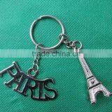 France Souvenir Gift