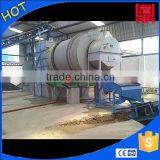 Factory Quotation for Roating Drum Silica Sand/quartz Sand Dryer Equipment thumbnail-3