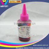 Offset Heat Transfer Printing Ink