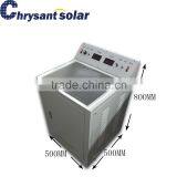 Small Solar Panel Testing Equipment MPPT Tracer Voltage Current Display Sunlight Simulator