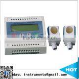 High Temperature Clamp on Ultrasonic Flow Meter With Small Size