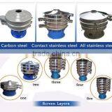 CE Approved Grape Sugar Vibrating Screen for Sale With Best Prices thumbnail-6