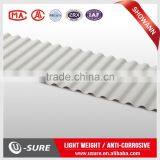 Heat Resistant Color Flexible Corrugated Pvc Plastic Sheet thumbnail-5