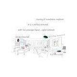 Intelligent Smart Home Automation Systems Wifi Remote Control Router , 433MHZ ASK 5V