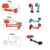 March Cheaper Price Overhead Traveller Current Collector 250amp for Bridge Crane thumbnail-4