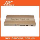 16E1 to 4 Ethernet Converter With GUI Management thumbnail-3