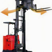 Высококачественный электропаллетный штабелёр с трёхсторонним управлением