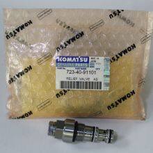 723-40-90101 Relief Valve FOR KOMATSU 723-40-51400 PC340, PC350, PC380, PC400, PC450 thumbnail-4