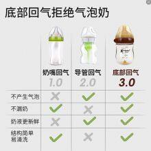 Baby Tableware Baby Bottle PP Bottle Ppsu Bottle Feeding Bottle Plastic Bottle Processing Customized Manufacturer thumbnail-5