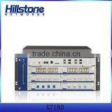 New Products ON China Market Hillstone Firewall Hardware SG-6000-X7180