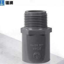 Anchor Daily Standard UPVC Inner Tooth Joint thumbnail-5